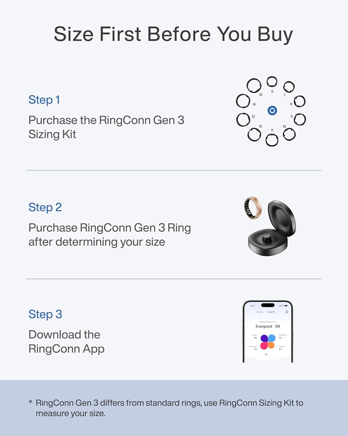 RingConn Gen 3 Smart Ring Vasc - Health Monitors review and price