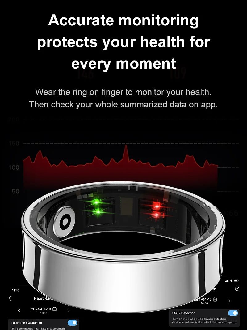New Smart Ring R09 Health Moni - Health Monitors review and price